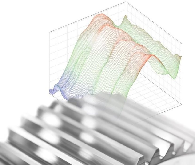 Meeting the Challenge of Gear Noise Analysis